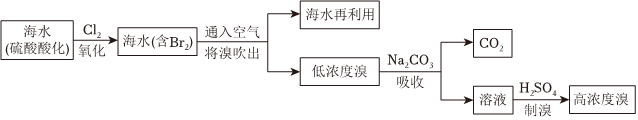 菁優(yōu)網