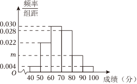 菁優(yōu)網