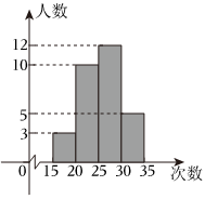 菁優(yōu)網