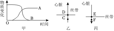 菁優(yōu)網