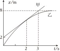 菁優(yōu)網