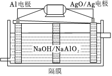 菁優(yōu)網