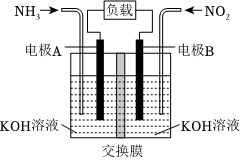 菁優(yōu)網