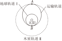 菁優(yōu)網