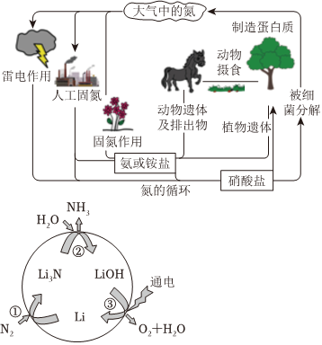 菁優(yōu)網(wǎng)