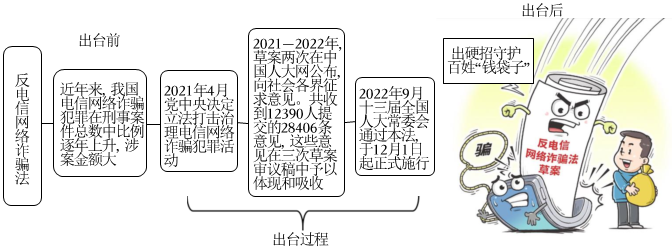 菁優(yōu)網