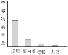 菁優(yōu)網