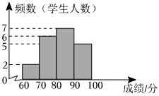 菁优网