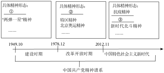 菁優(yōu)網