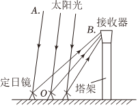 菁優(yōu)網