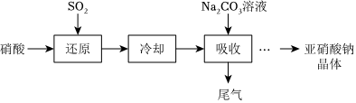 菁優(yōu)網