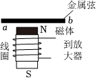 菁優(yōu)網(wǎng)