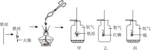 菁優(yōu)網