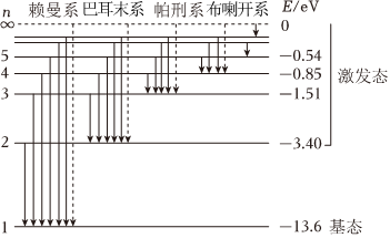 菁優(yōu)網