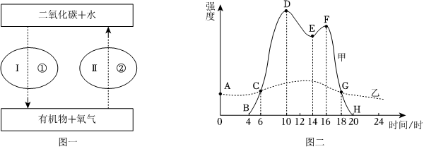 菁優(yōu)網