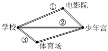 菁優(yōu)網(wǎng)