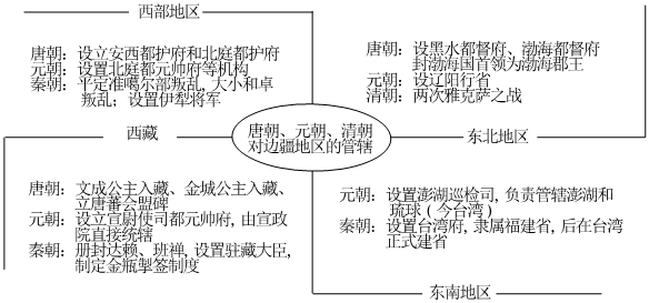 菁優(yōu)網