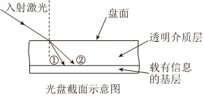 菁優(yōu)網