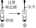 菁優(yōu)網(wǎng)