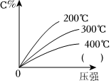 菁優(yōu)網