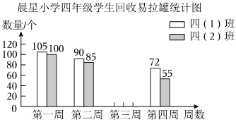 菁優(yōu)網