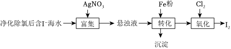 菁優(yōu)網