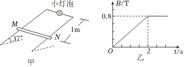 菁優(yōu)網