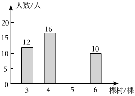 菁優(yōu)網