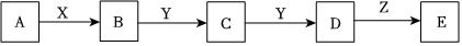 菁優(yōu)網(wǎng)