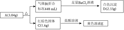 菁優(yōu)網(wǎng)