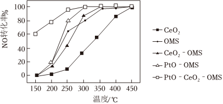 菁優(yōu)網