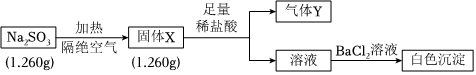 菁優(yōu)網