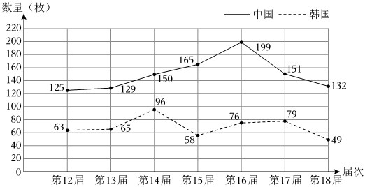 菁優(yōu)網