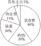 菁優(yōu)網