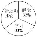 菁優(yōu)網