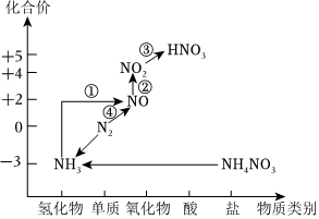 菁優(yōu)網