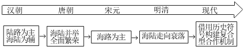 菁優(yōu)網