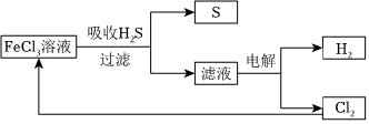 菁優(yōu)網