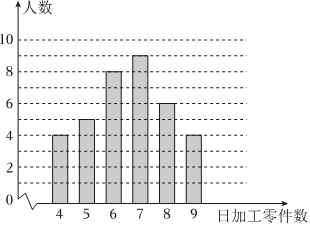 菁優(yōu)網