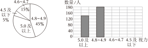 菁優(yōu)網