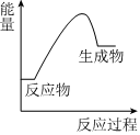 菁優(yōu)網