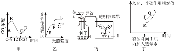 菁優(yōu)網(wǎng)