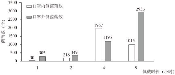 菁優(yōu)網