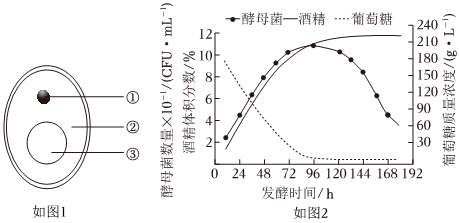 菁優(yōu)網