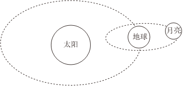 菁優(yōu)網