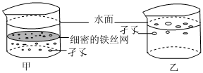 菁優(yōu)網(wǎng)