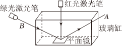 菁優(yōu)網