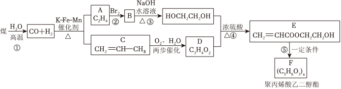 菁優(yōu)網