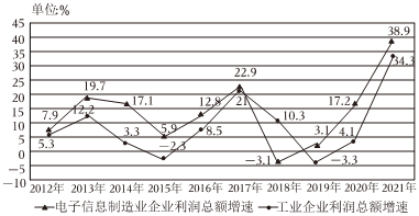 菁優(yōu)網