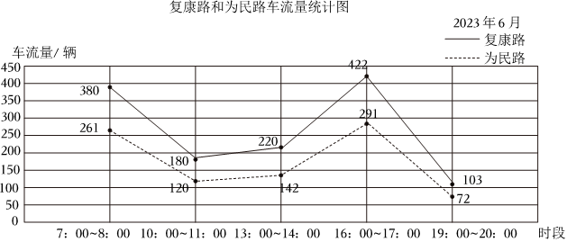 菁優(yōu)網